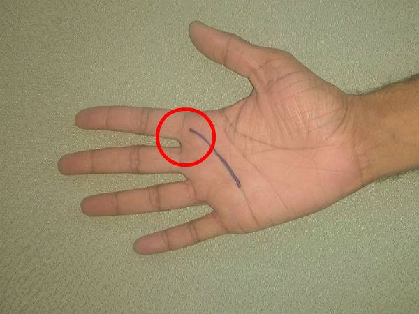 സൗഹൃദങ്ങളാല്‍