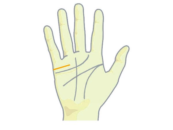 ഹൃദയരേഖയോട് 