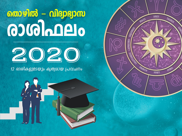 Career Horoscope in Malayalam Career Horoscope in Malayalam