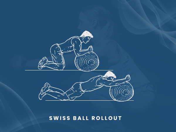 സ്വിസ് ബോള്‍ റോളൗട്ട്