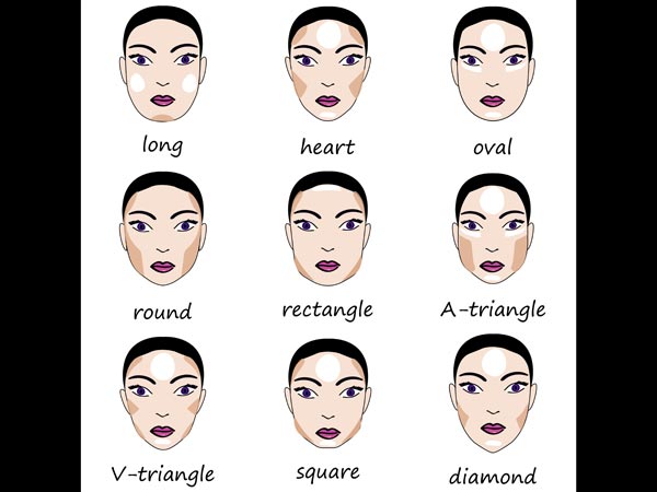 റെക്ടാംഗിള്‍ മുഖം