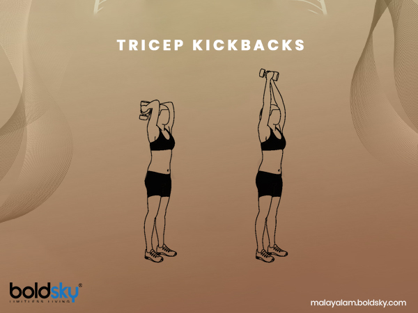 ട്രൈസ്പ് എക്സ്റ്റന്‍ഷന്‍