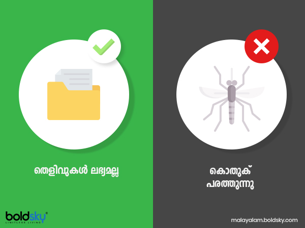 കൊതുക് പരത്തുന്നു - തെളിവുകള്‍ ലഭ്യമല്ല