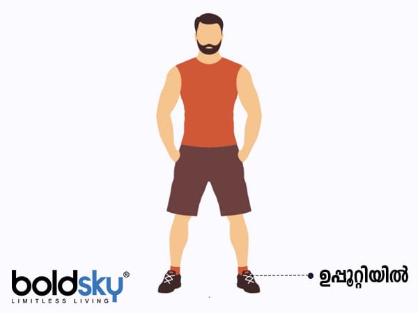 ഉപ്പൂറ്റിയില്‍