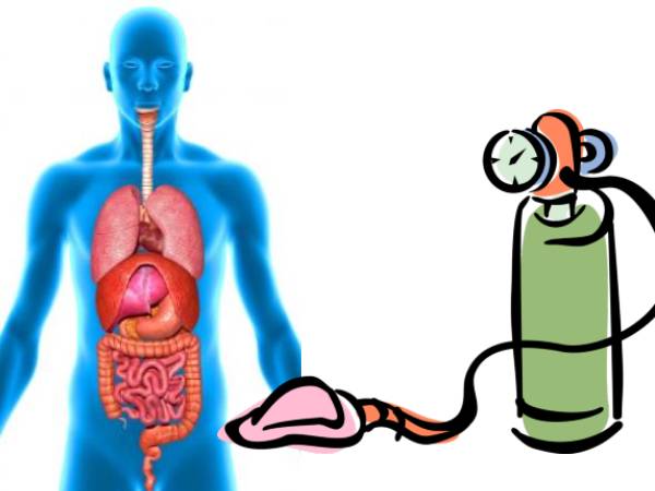 മരുന്നുകളുടെ ഉപയോഗം