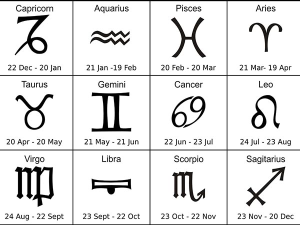 ധനുക്കൂറ് (മൂലവും പൂരാടവും ഉത്രാടത്തിന്റെ ആദ്യത്തെ കാല്‍ഭാഗവും)