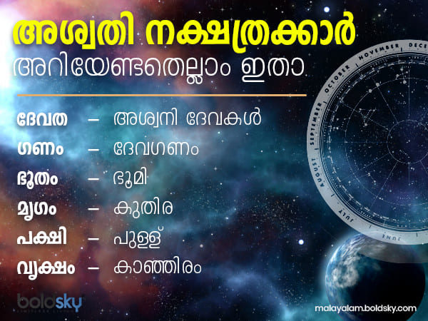 വിദ്യാഭ്യാസം