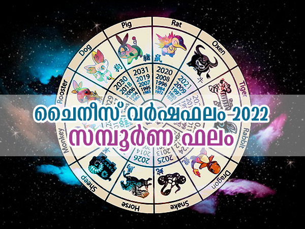 ചൈനീസ് ജാതകം 2022- കടുവയുടെ വര്‍ഷം