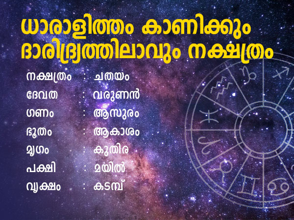 സാമ്പത്തികം