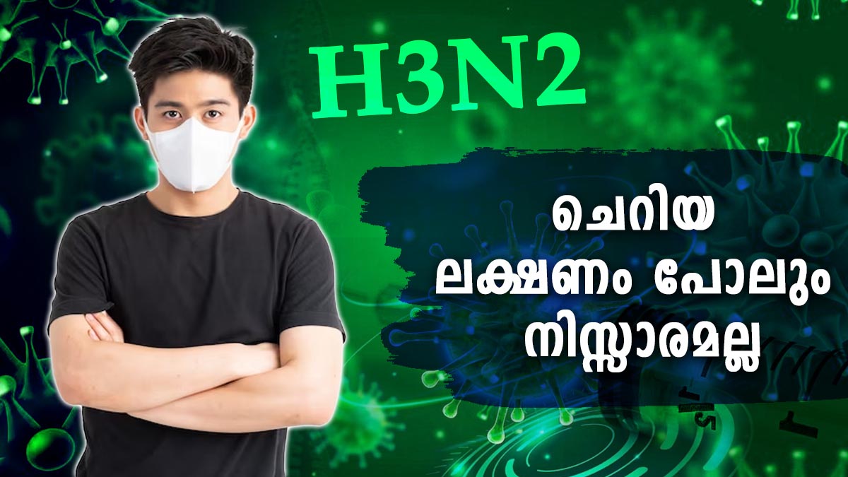 H3N2 Influenza Virus H3N2 Influenza Virus