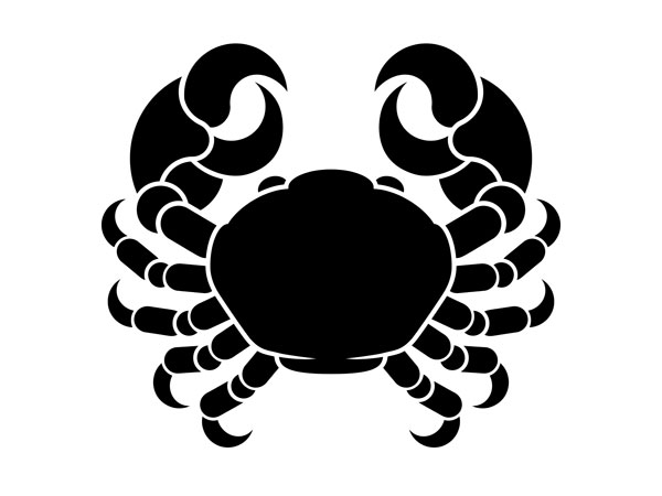 Weekly Finance And Career Horoscope (7 May To 13 May) Prediction For All Zodiac in Malayalam