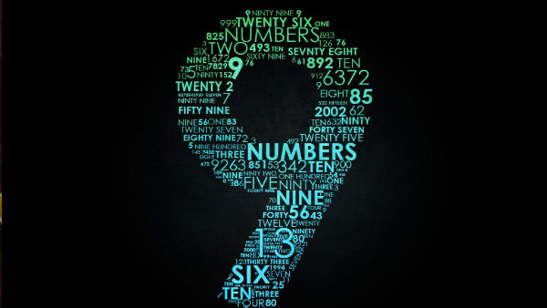 Numerology in malayalam