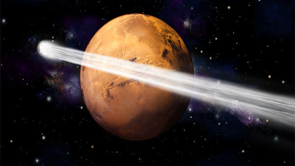 yoga results in astrology