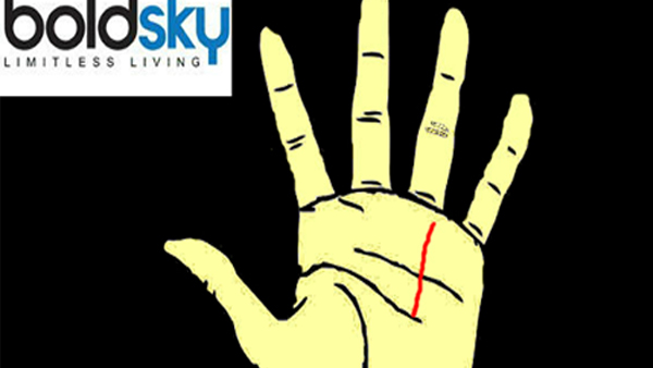 Dhan yoga in your palm Dhan yoga in your palm