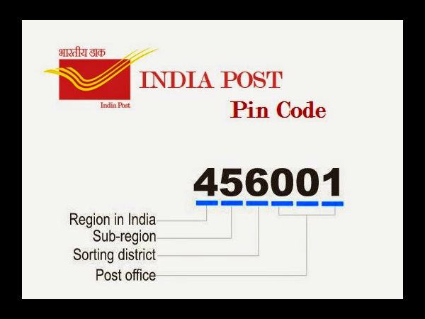What Is A PIN Code