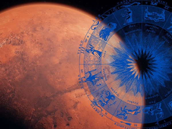 budh gochar budh gochar