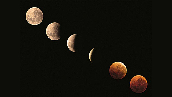 Lunar eclipse