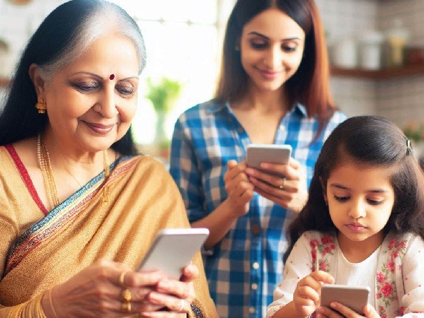 social media usage ids