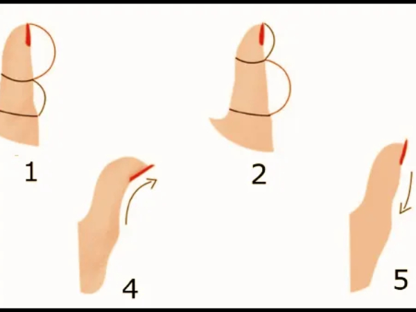 thumb personality test