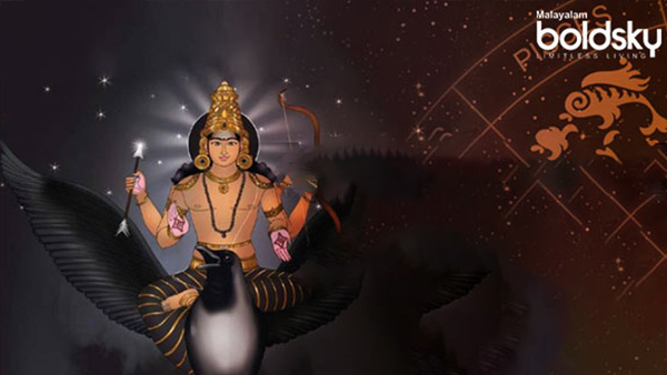 Shani Transit March 2025