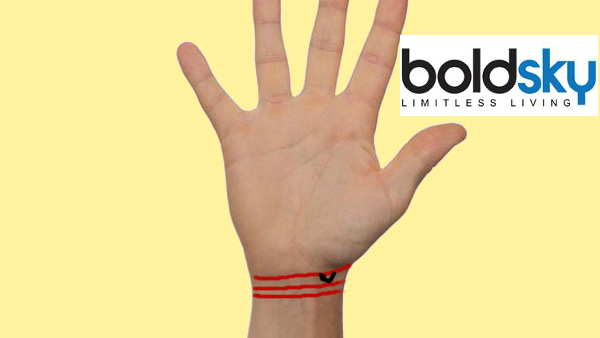 Wrist Line Shape and Career Choices