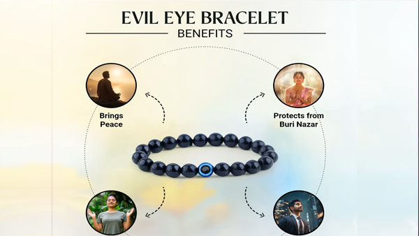 Raj Yog Combo Bracelet and Pendant Raj Yog Combo Bracelet and Pendant