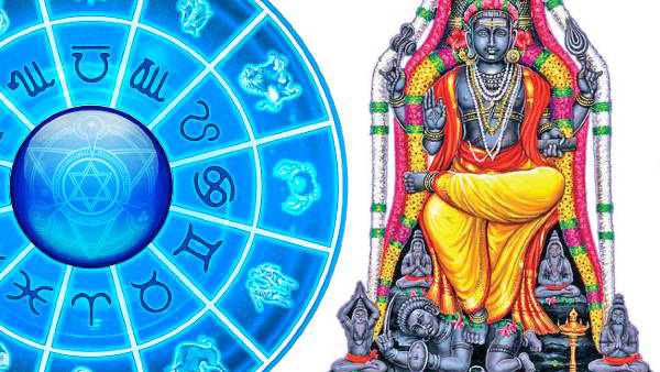 Jupiter Retrograde Jupiter Retrograde