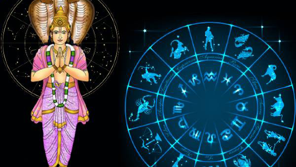 Ketu-Mercury Conjunction 2025