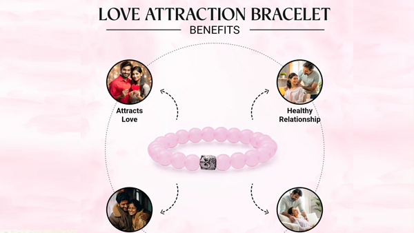 Raj Yog Combo Bracelet and Pendant Raj Yog Combo Bracelet and Pendant