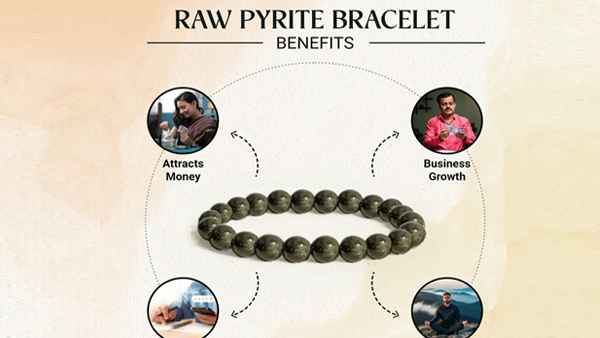 Raj Yog Combo Bracelet and Pendant Raj Yog Combo Bracelet and Pendant