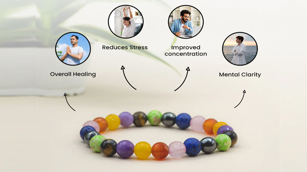 Powerful 7 Chakra Unisex Bracelet