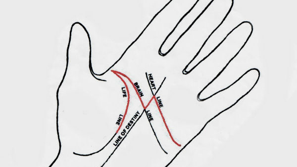 Mysterious M on Your Palm