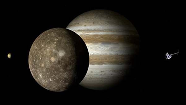 Guru Margi 2026 in Gemini