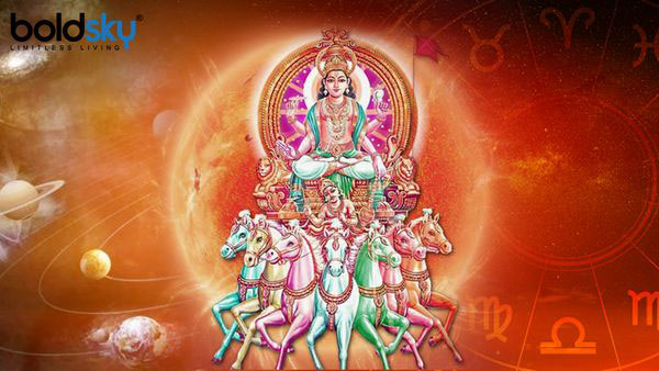 Surya Mangal Conjunction