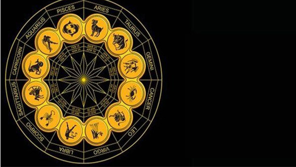 Shani Budh Gochar 2025