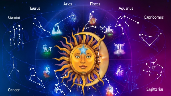 Mars Transit Forms Panch Mahapurus