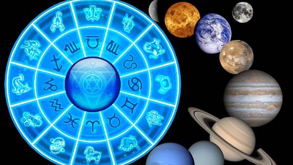 Planet Retrograde 2026 Planet Retrograde 2026