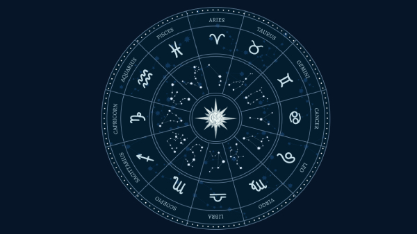 Daily Horoscope Prediction