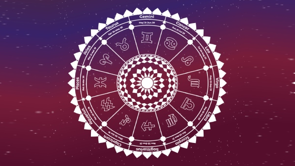 Budh Vakri 2026 Budh Vakri 2026