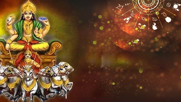 Kendra Drishti Yog 2026 Kendra Drishti Yog 2026