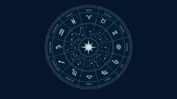 Kendra Drishti Yog 2026 Kendra Drishti Yog 2026