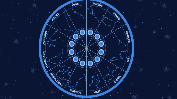 Daily Horoscope Prediction Daily Horoscope Prediction