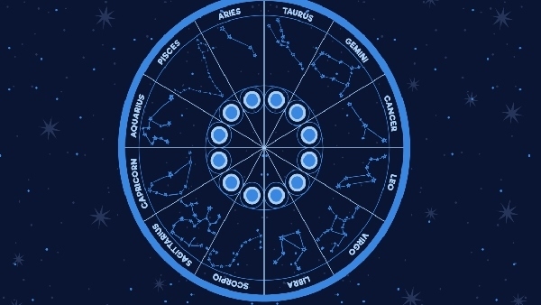 Mars Transit in Uttara Bhadrapada