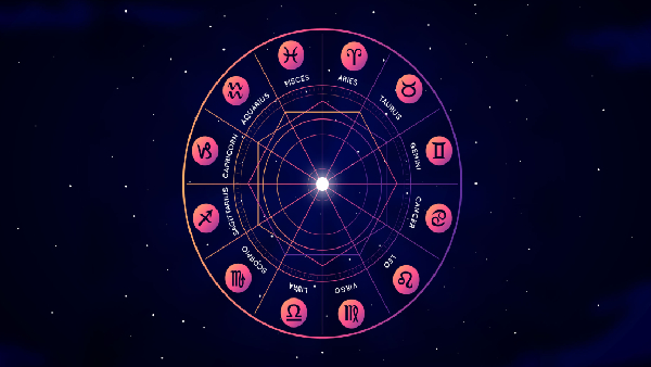 Daily Horoscope Prediction Daily Horoscope Prediction