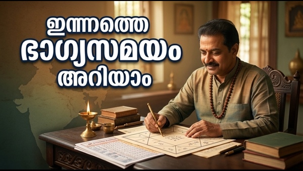 April 22 Panchangam & Daily Horoscope: Auspicious Timings and Planetary Shifts for Success