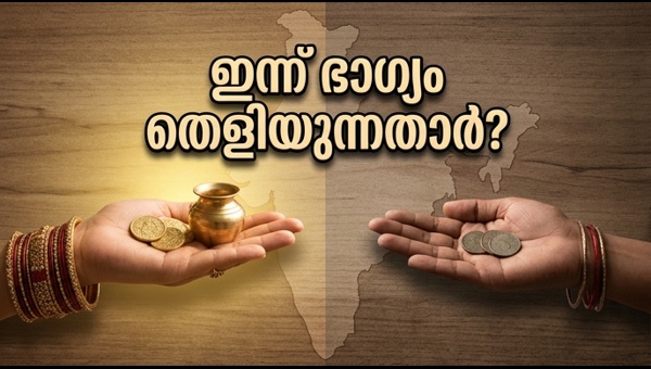 April 28 2026 Astrology: Gajakesari Yoga and Financial Luck Predictions for Zodiac Signs