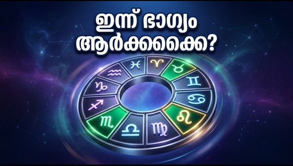 April 29, 2026 Planetary Transit: Daily Horoscope and Astrological Predictions for All Zodiac Signs