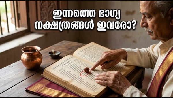 Daily Horoscope May 2 2026: Astrology Predictions for Career, Love, and Financial Success in Kerala