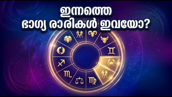 Daily Horoscope May 4 2026: Astrological Predictions for All 12 Zodiac Signs