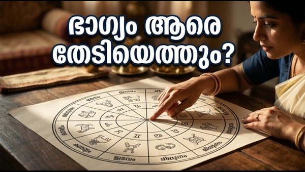Daily Horoscope May 6 2026: Astrology Predictions for All 12 Zodiac Signs and Career Success Tips